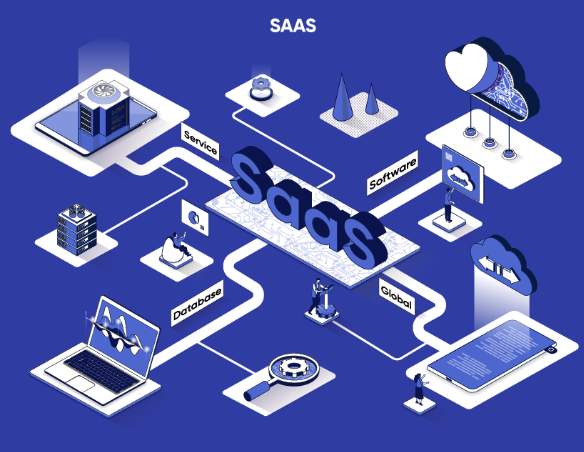 The Benefits of Using SaaS Technology