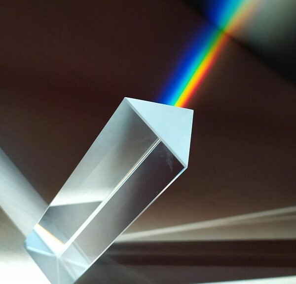 digital node fusion prism identifier