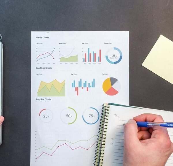 network activity and alerts records